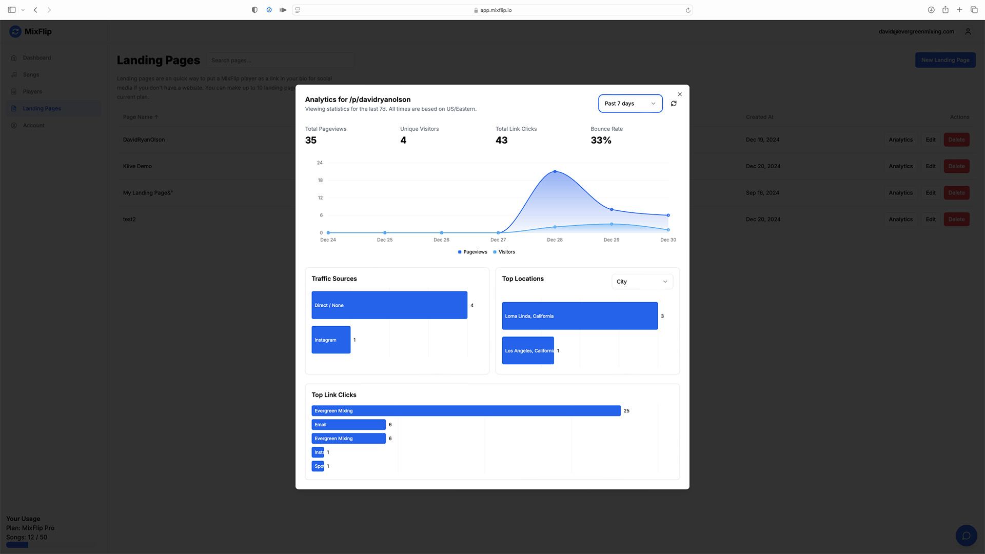 MixFlip Analytics